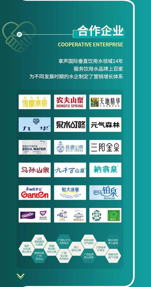 包裝水品牌策劃 拿聲國際的技術推廣之路